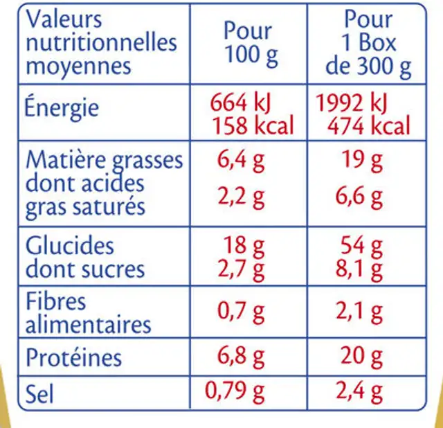 BOX POULET & LA VACHE QUI RIT® (torsades, poulet sauce au fromage la vache qui rit®) nutrition facts table