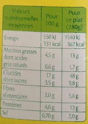 Sur le Pouce! Poulet sauce Barbecue Pommes de terre nutrition facts table