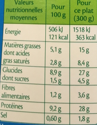 Gratin de Poisson pommes de terre et poireaux nutrition facts table