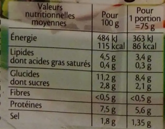 Allumettes Surimi nutrition facts table