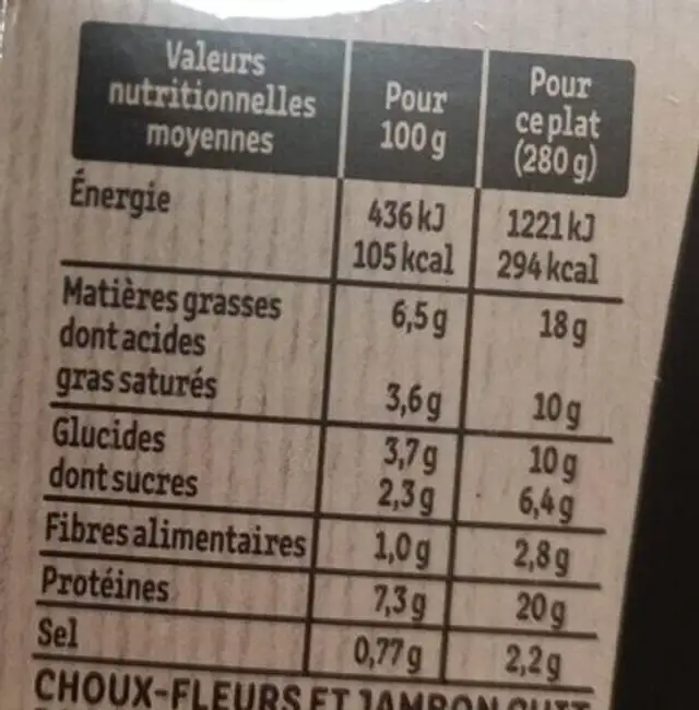 Gratin choux fleurs nutrition facts table