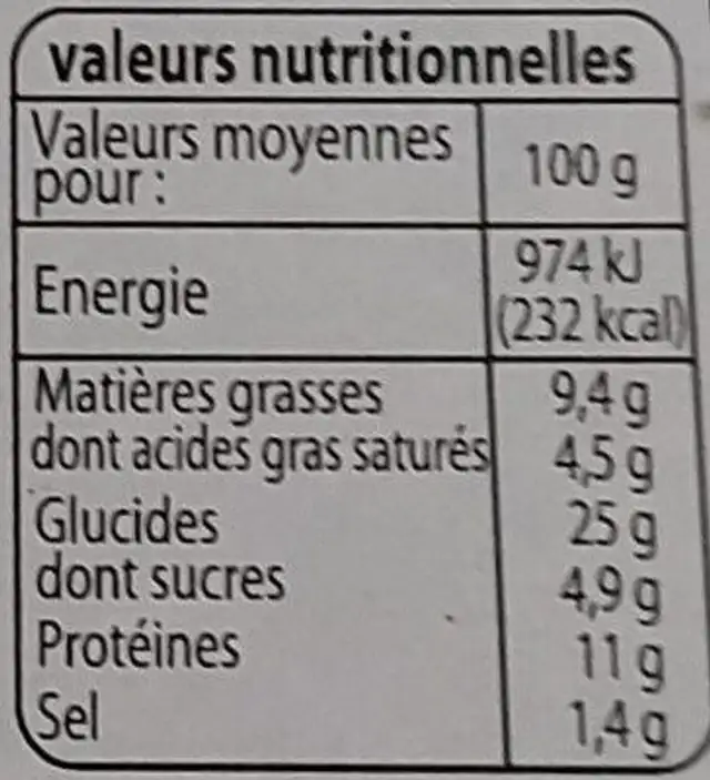 CM Le Petit Zinc Jambon et Chèvre Gratiné nutrition facts table