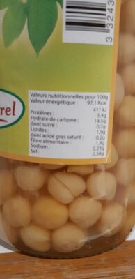 Poids Chiches nutrition facts table