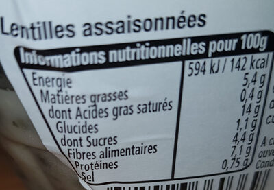 Salade de lentilles à la lyonnaise nutrition facts table