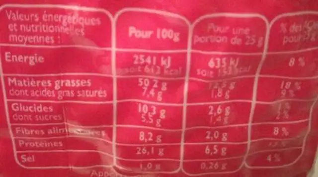 Cacahuetes grillees salees 400 g nutrition facts table