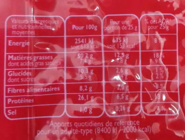 Menguy's cacahuetes grillees salees 410 g nutrition facts table