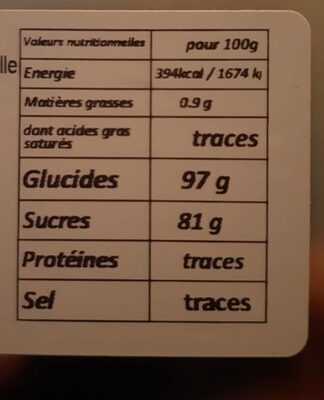 Bergamote nutrition facts table