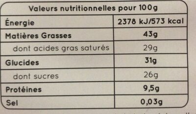 Octobre rose nutrition facts table