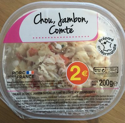 Chou, jambon, Comté