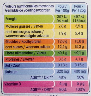 Calin + (Saveur Vanille) nutrition facts table