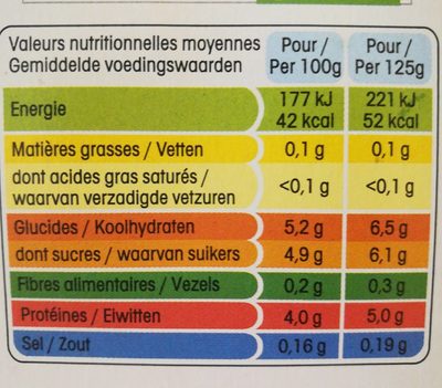 Panier de Yoplait nutrition facts table