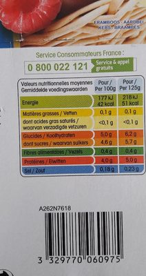 Panier de Yoplait 0% de MG nutrition facts table