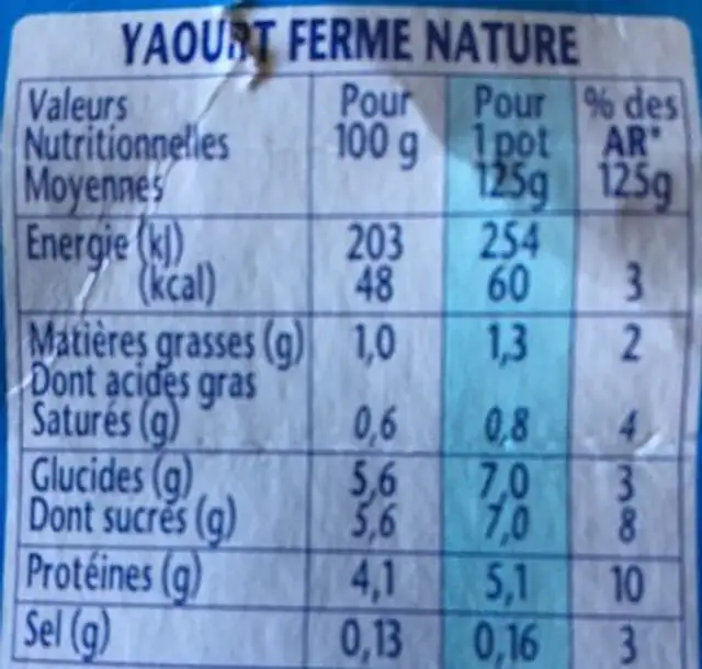 DOUCIN' KRÉOL nutrition facts table