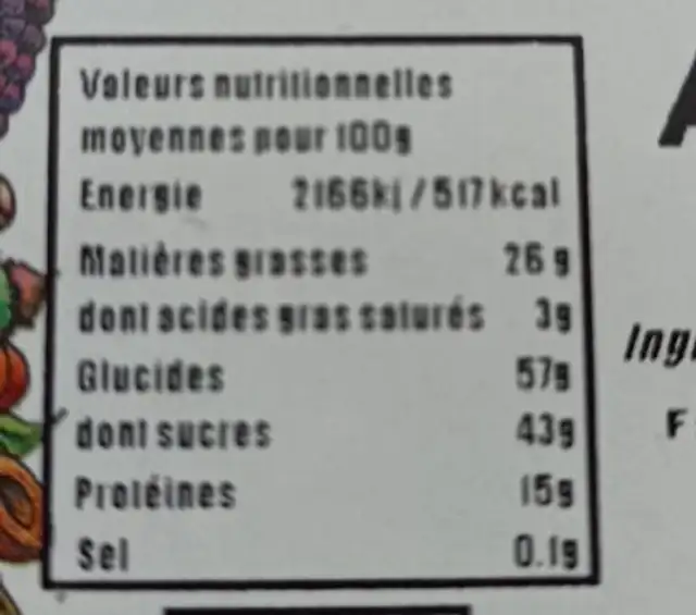 Arachides sucrées nutrition facts table
