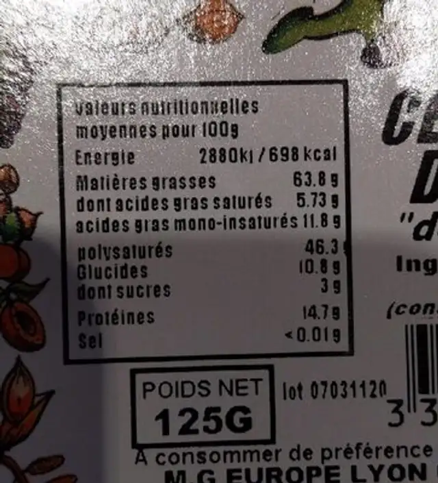 Cerneaux de noix de France nutrition facts table