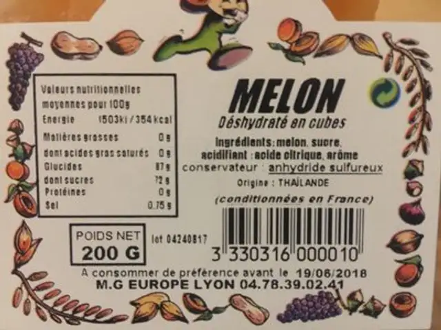 Melon déshydaté en cube ingredients label