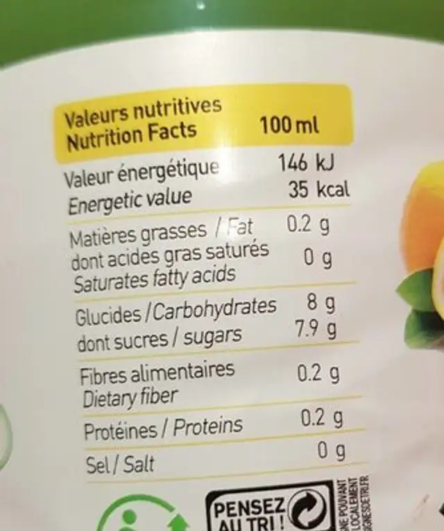 Pur jus de citron nutrition facts table