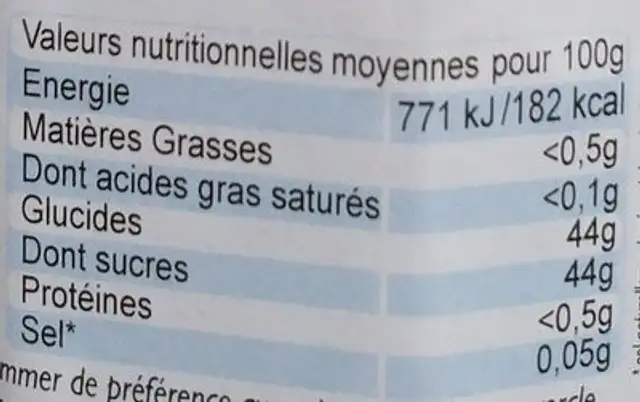 Rhubarbe cuite au chaudron nutrition facts table