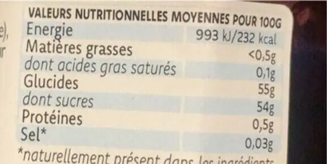 Lucin nutrition facts table