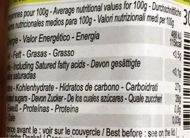 Spécialité De Potimarrons 100% Fruits nutrition facts table