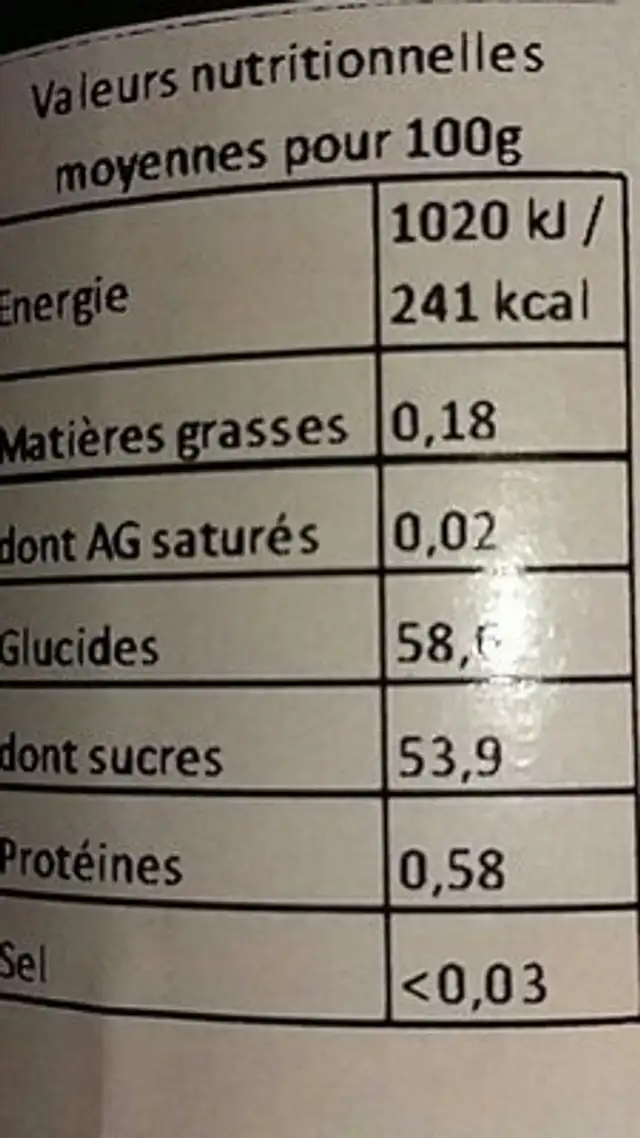 Confiture Pêche De Vigne ingredients label