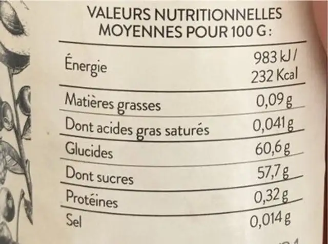 Abricot rouge du roussillon nutrition facts table