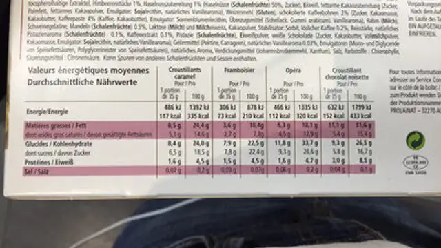 Chef dessert - 12 mini desserts tendres pêchés nutrition facts table