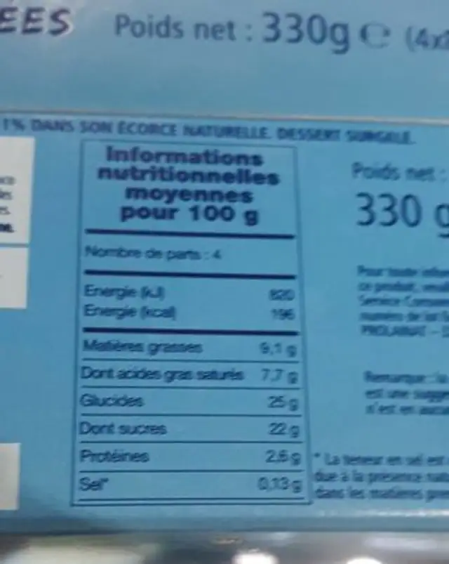 noix coco givrées nutrition facts table