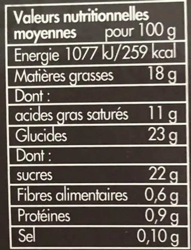 2 Panna Cotta Sauce aux Fruits Rouges nutrition facts table