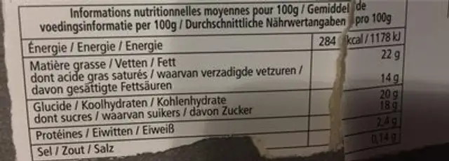 Creme brûlée nutrition facts table