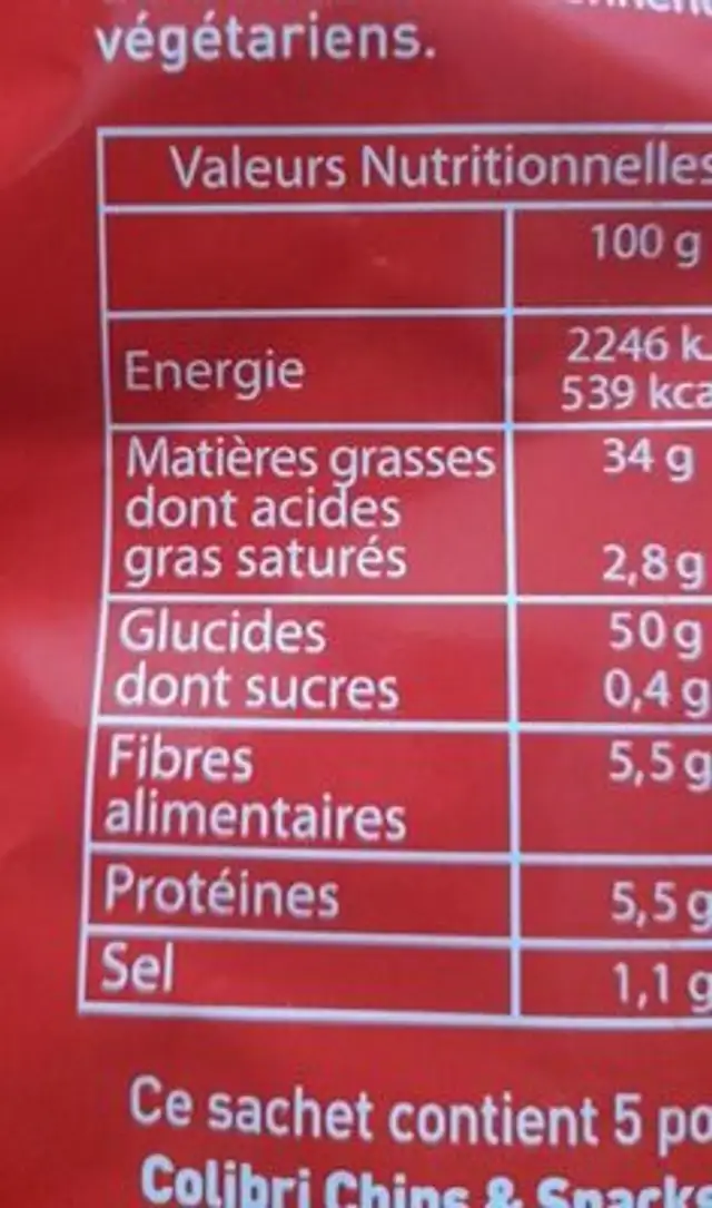 Chips nutrition facts table