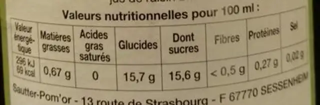 Pur jus de raisin blanc SAUTTER nutrition facts table