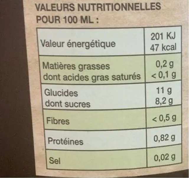Pur jus d'orange bio SAUTTER nutrition facts table