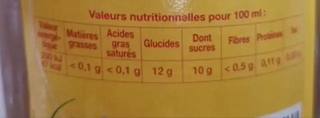 Jus de pommes nutrition facts table