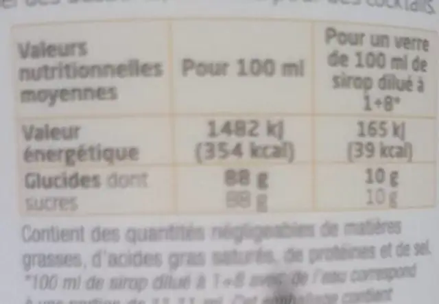Sirop de grenadine Corse DAMIANI nutrition facts table