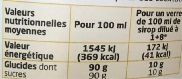 Orgeat fantaisie nutrition facts table
