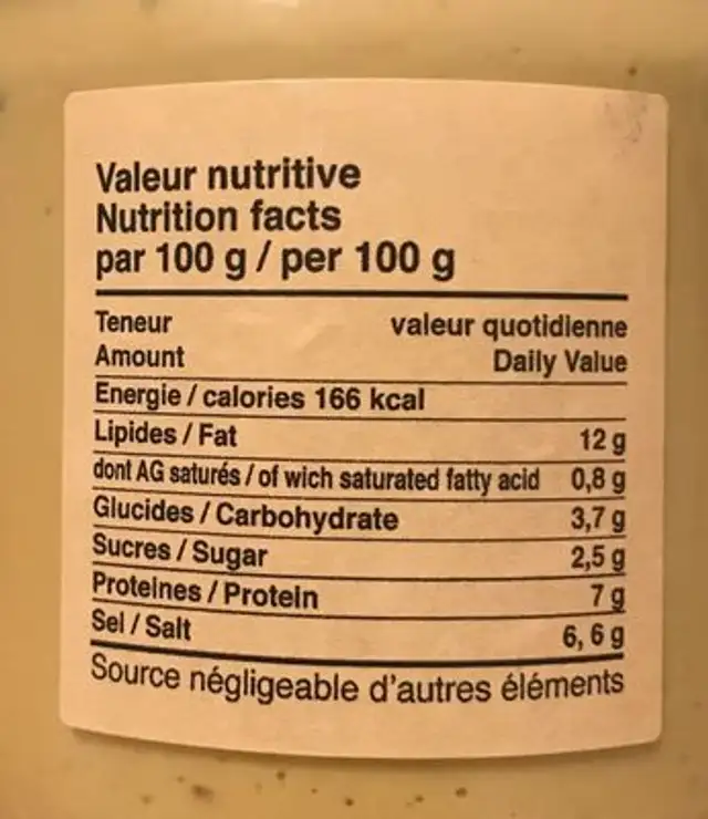 Moutarde aromatisée à l'Estragon nutrition facts table