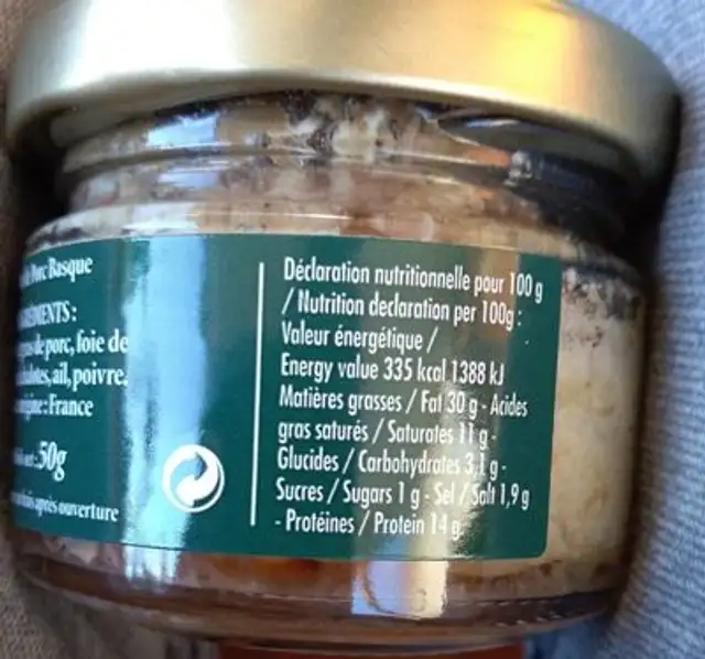 Pâté de porc Basque nutrition facts table