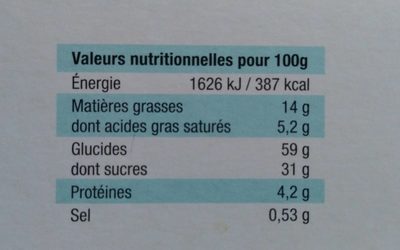 Madeleines Etoiles aux raisins macérés nutrition facts table