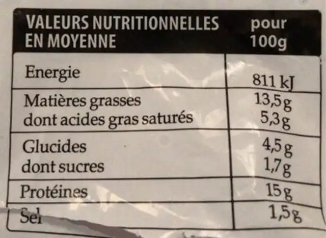 Paupiettes de veau nutrition facts table