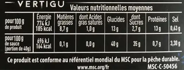 Petites bouchées salées nutrition facts table