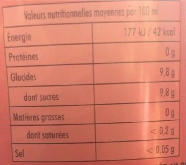 Kick Caledonian cola nutrition facts table