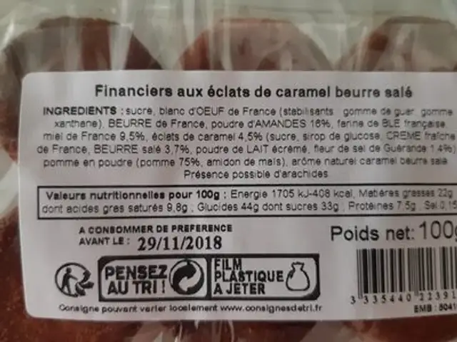 Financier Caramel Beurre Sale ingredients label