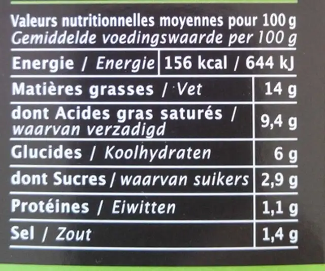Sauce oseille nutrition facts table