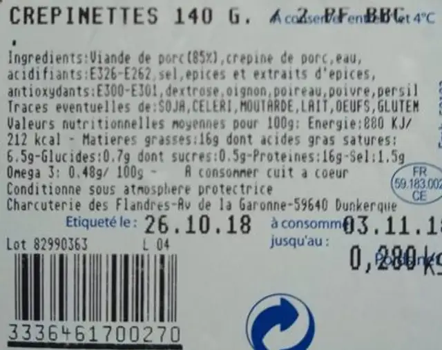 Crepinettes ingredients label