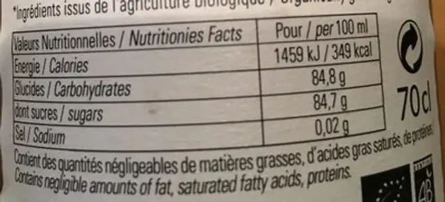 Sirop bio Grenadine nutrition facts table