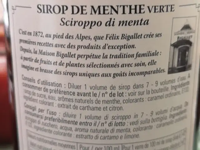 Sirop de menthe ingredients label