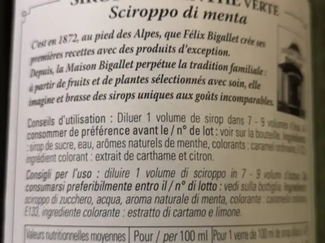 Sirop de menthe nutrition facts table