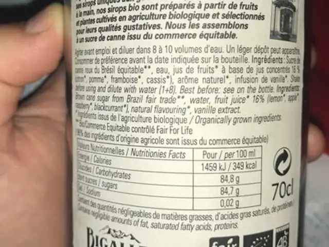 Sirop ingredients label