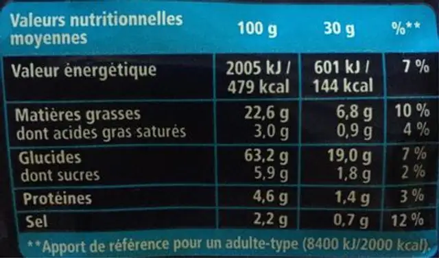Biscuits apéritif goût emmental Monster Munch nutrition facts table